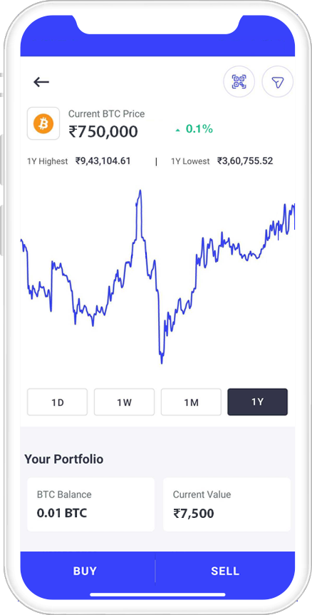 Buy Iota In India Simple Easy Steps To Buy Miota In Inr